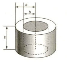 Công thức tính thể tích hình trụ